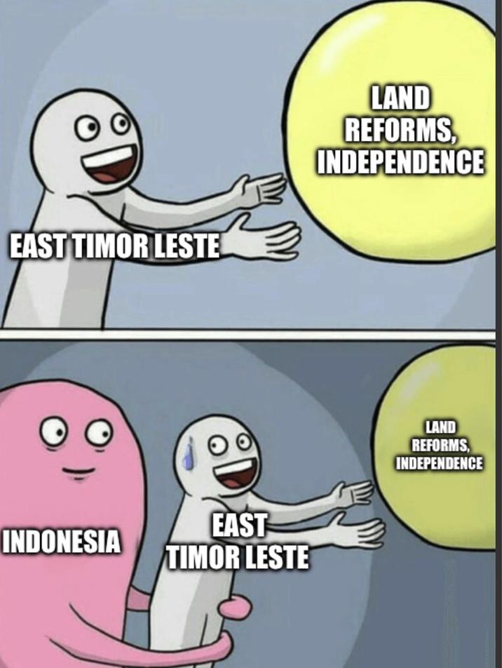 EAST TIMOR LESTE LAND REFORMS, INDEPENDENCE INDONESIA EAST TIMOR LESTE LAND REFORMS, INDEPENDENCE