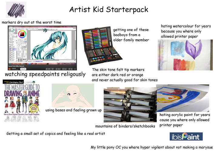 markers dry out at the worst time Artist Kid Starterpack Paint Tool SAI D:\sonnyalgambar\my art\vocaloid\miku remake\Scan10162.sai ( Fle Edit Canvas ( Layer Selection (5) Filter View 33.3% Paints Effect Mode Luminosity M Opacity 100% Preserve Opacity Clipping Group Selection Source 027 +90Ɖ1 Pen AirBrush Brush 9537 ப Normal Marker Eraser Select Deselect 100% rambut Bucket Binary Normal 100% Laver 35 Luminosity Normal 100% Size 10 82.0 ☑ Laver 36 Luminosity 100% Laver 33 Min Size 51% Density (simple circle) 50 Window (W) Others (0) Selection 33.33% Normal Stablizer 15 getting one of these badboys from a older family member hating watercolour for years because you where only allowed printer paper MORE THAN 8 MILLION BEST SELLING AUTHOR BOOKS SOLD wwww How to Draw Original Characters from Simple Templates using bases and feeling grown up D Shade 100% Layer 32 (no texture) Multiply 100% Laver 31 Blending Dution 50 50 Persistence 42 Multiply 100% Keep Opacity Layer 34 Smoothing Prs 50% Multiply Advanced Settings 5496 Laver 28 Normal 100% Speed Paint Miku Hatsune soykune Subscribe Scan10141.sa 75% Scan 10162.sa 33% E Memory load: 48% (574MB used /1187MB reserved) SM Ctri a SPC y EN 1:50 PM 127K Share Save Clip The skin tone felt tip markers watching speedpaints religously are either dark red or orange 45.4K subscribers WITH Christopher Hart ☺000 DRAWING THE MASTER GUIDE TO DRAWING ANIME and never actually good for skin tones Adobe Sto Ado dobe Sto NOW NOAA Nกเพ เหมา Niw NOเพา NOA NOWN NOW NOAVA.) NOIV NOAVE NUAV J NOR เหงา NOAVมา TS- ERASER Adobe Stack Getting a small set of copics and feeling like a real artist My little pony OC you where hyper vigilent about not making a marysue mountains of binders/sketchbooks printer paper hating acrylic paint for years. cause you where only allowed ibisPaint