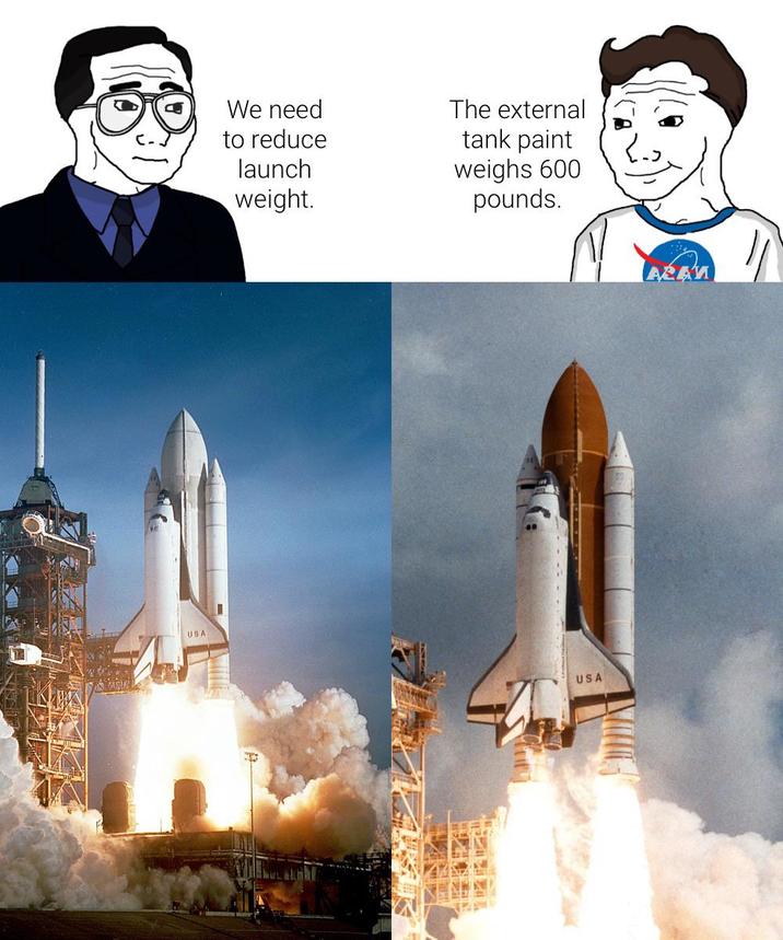 USA We need to reduce launch weight. The external tank paint weighs 600 pounds. USA AZAИ