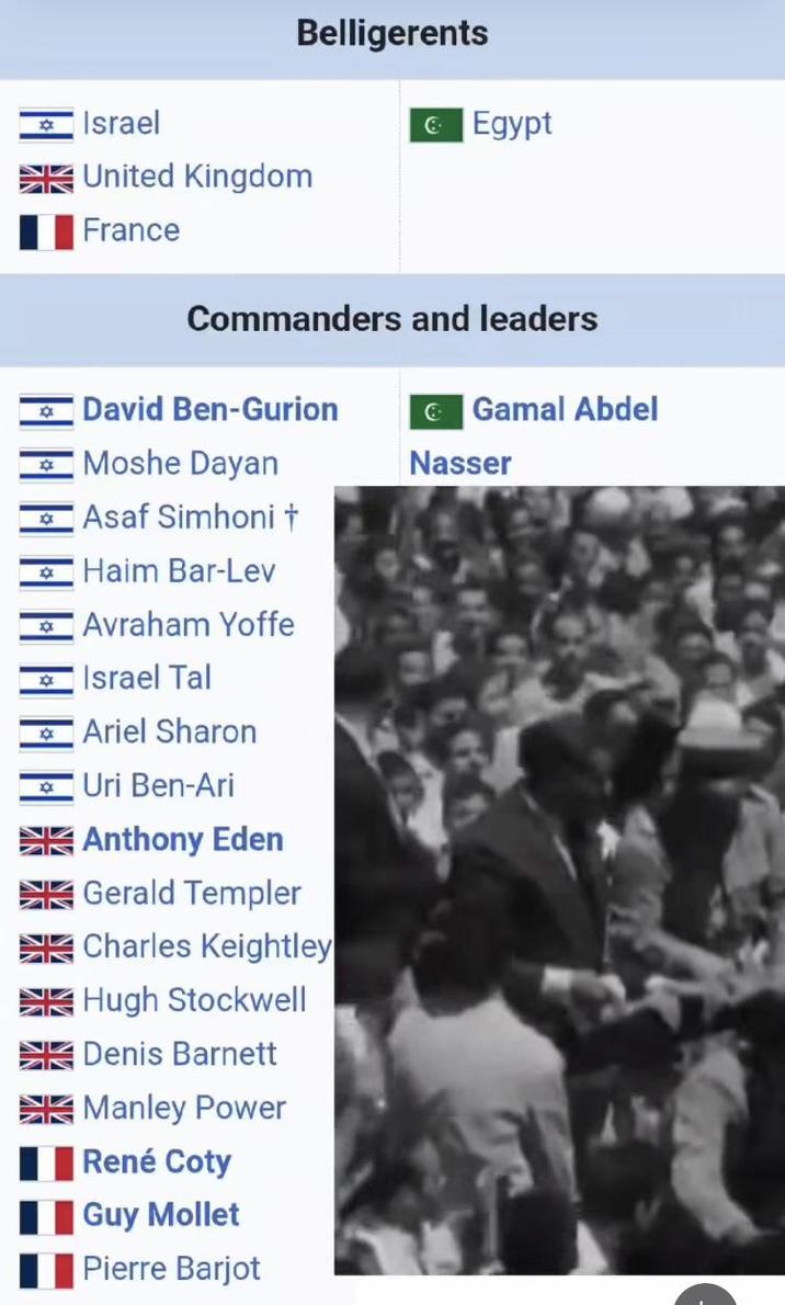 *Israel 10 Belligerents United Kingdom France Egypt Commanders and leaders David Ben-Gurion Moshe Dayan Asaf Simhoni + Haim Bar-Lev Avraham Yoffe Israel Tal Ariel Sharon Uri Ben-Ari Anthony Eden Gerald Templer Charles Keightley Hugh Stockwell Denis Barnett Manley Power René Coty Guy Mollet Pierre Barjot Gamal Abdel Nasser