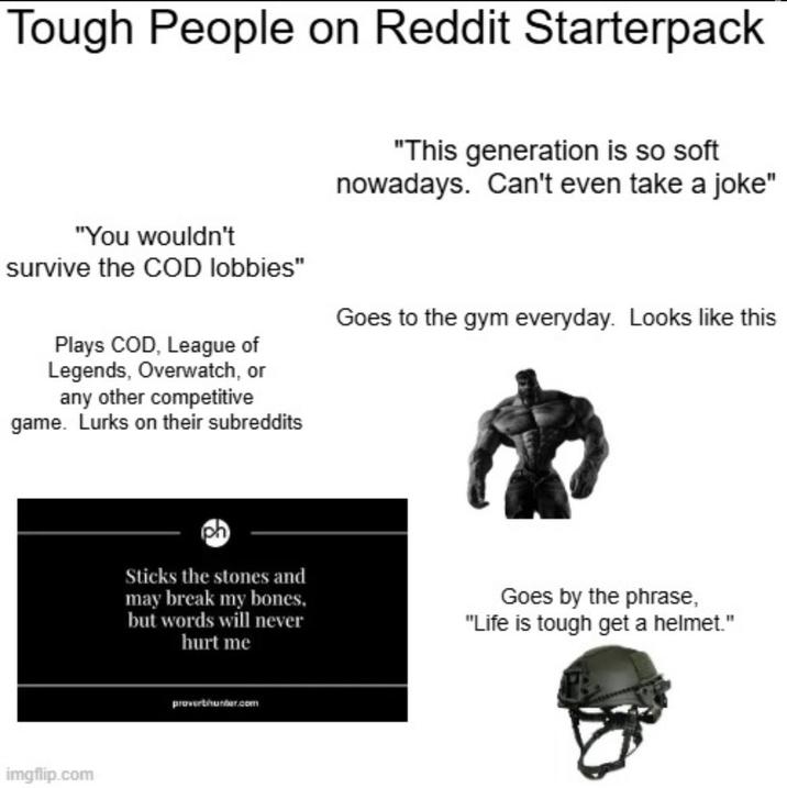 Tough People on Reddit Starterpack "This generation is so soft nowadays. Can't even take a joke" "You wouldn't survive the COD lobbies" Plays COD, League of Legends, Overwatch, or any other competitive game. Lurks on their subreddits Goes to the gym everyday. Looks like this imgflip.com ph Sticks the stones and may break my bones, but words will never hurt me Goes by the phrase, "Life is tough get a helmet." proverbhunter.com