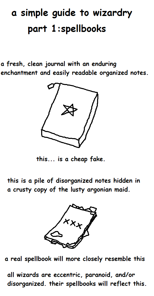 a simple guide to wizardry part 1:spellbooks a fresh, clean journal with an enduring enchantment and easily readable organized notes. this... is a cheap fake. this is a pile of disorganized notes hidden in a crusty copy of the lusty argonian maid. XXX a real spellbook will more closely resemble this all wizards are eccentric, paranoid, and/or disorganized. their spellbooks will reflect this.