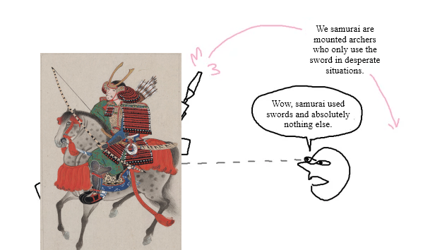 3 We samurai are mounted archers who only use the sword in desperate situations. Wow, samurai used swords and absolutely nothing else.