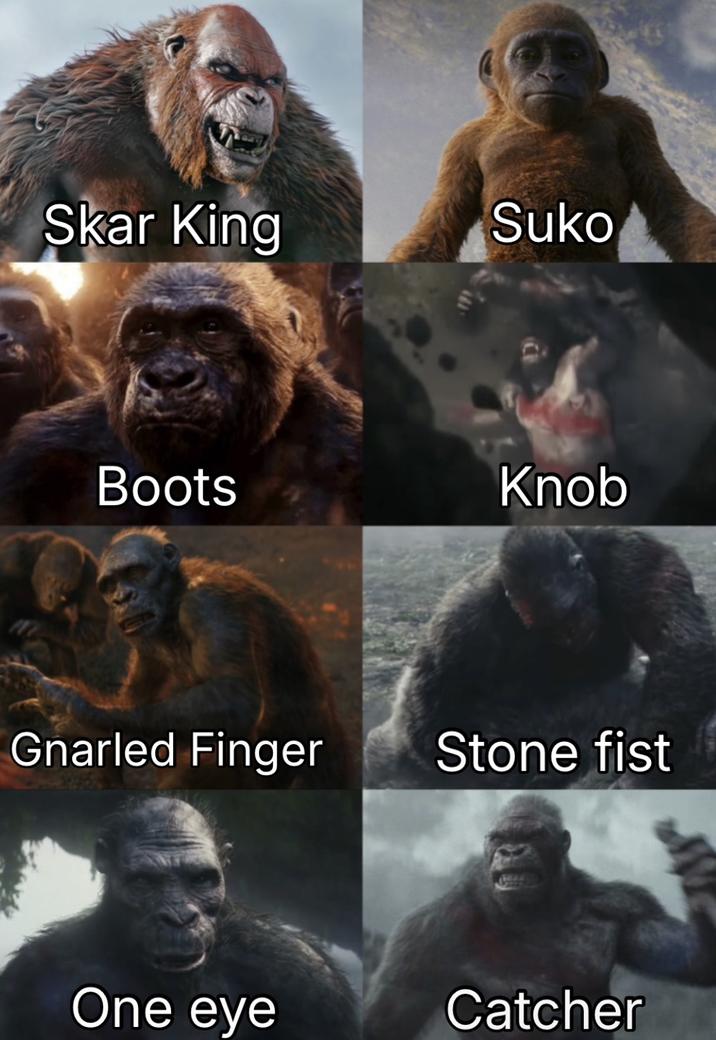 Skar King Suko Boots Knob ૧ Gnarled Finger Stone fist One eye Catcher