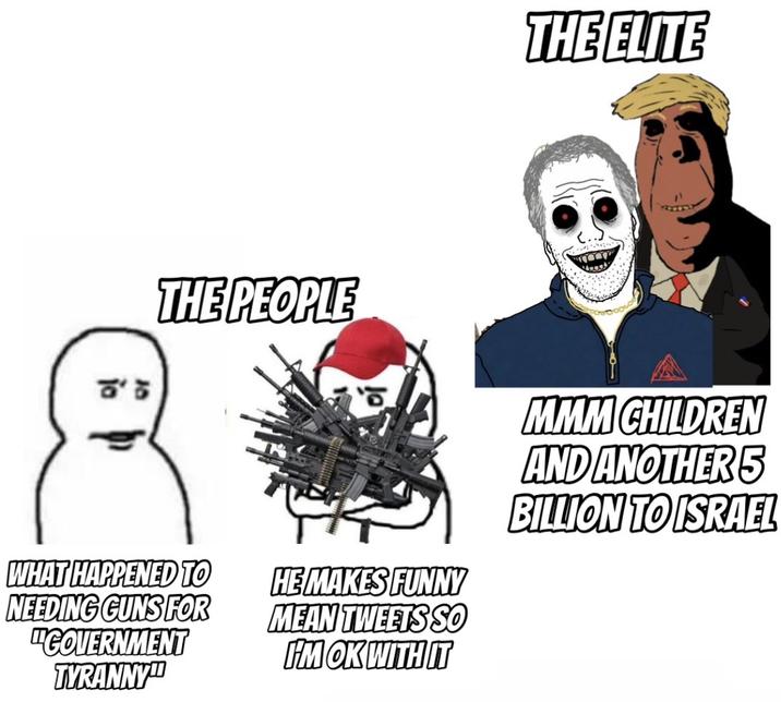 THE ELITE THE PEOPLE WHAT HAPPENED TO NEEDING GUNS FOR "GOVERNMENT TYRANNY HE MAKES FUNNY MEAN TWEETS SO FM OK WITH IT MMM CHILDREN AND ANOTHER 5 BILLION TO ISRAEL