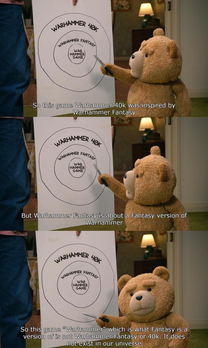 WARHAMMER WARHAMMER 40K FANTASY WAR HAMMER GAME Hashi So this game Warhammer 40k was inspired by Warhammer Fantasy Hashi WARHAMMER 40K WARHAMMER FANTASY WAR HAMMER GAME But Warhammer Fantasy is about a Fantasy version of Warhammer Hashi WARHAMMER 40K WARHAMMER FANTASY WAR HAMMER GAME So this game "Warhammer" which is what Fantasy is a version of is not Warhammer Fantasy or 40k. It does not exist in our universe