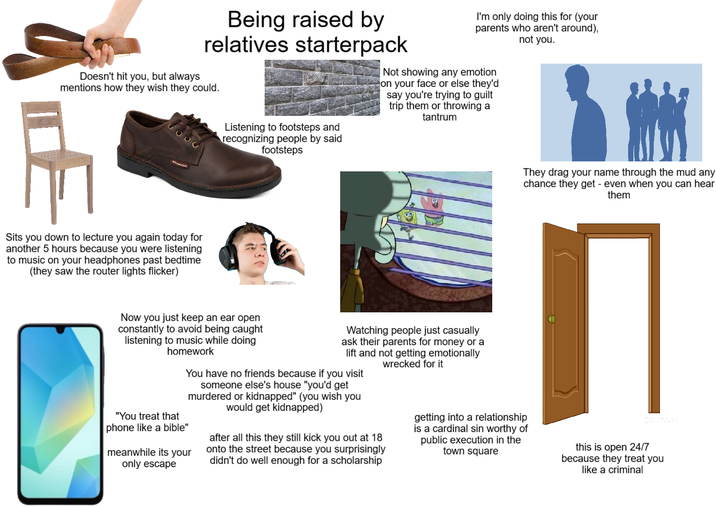 Being raised by relatives starterpack Listening to footsteps and recognizing people by said footsteps I'm only doing this for (your parents who aren't around), not you. Not showing any emotion on your face or else they'd say you're trying to guilt trip them or throwing a tantrum Doesn't hit you, but always mentions how they wish they could. Sits you down to lecture you again today for another 5 hours because you were listening to music on your headphones past bedtime (they saw the router lights flicker) They drag your name through the mud any chance they get - even when you can hear them Now you just keep an ear open constantly to avoid being caught listening to music while doing homework "You treat that phone like a bible" Watching people just casually ask their parents for money or a lift and not getting emotionally wrecked for it You have no friends because if you visit someone else's house "you'd get murdered or kidnapped" (you wish you would get kidnapped) meanwhile its your only escape after all this they still kick you out at 18 onto the street because you surprisingly didn't do well enough for a scholarship getting into a relationship is a cardinal sin worthy of public execution in the town square COLSIONAL KE this is open 24/7 because they treat you like a criminal