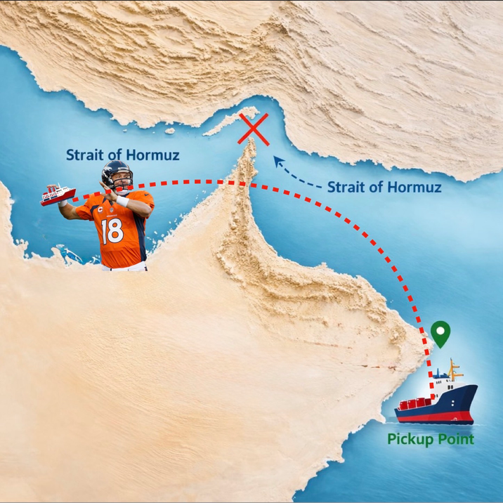 Strait of Hormuz 18 Strait of Hormuz لد Pickup Point