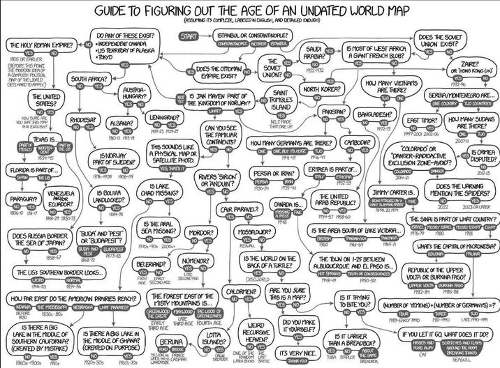 GUIDE TO FIGURING OUT THE AGE OF AN UNDATED WORLD MAP (ASSUMING ITS COMPLETE, LABELED IN ENGLISH, AND DETAILED ENOUGH) SIN ENGLISH?, TEXAS IS... PART OF MEXICO INDEPEN DENT 1834-45 PART OF THE US IS NORWAY PART OF SWEDEN? FLORIDA IS PART OF... THE HOLY ROMAN EMPIRE? YES 1805 OR EARLIER (BEFORE THIS POINT THE MODERN IDEA OF A COMPLETE POLITICAL MAP OF THE WORLD GETS HARD TO APPLY.) THE UNITED STATES? NO YES HOU SURE ARE YOU THAT THIS MAP DO ANY OF THESE EXIST? NO INDEPENDENT CANADA •US TERRITORY OF ALASKA •TOKYO RHODESIA? YES START ISTANBUL OR CONSTANTINOPLE? CONSTANTINOPLE NEITHER ISTANBUL DOES THE OTTOMAN EMPIRE EXIST? THE YES SOVIET UNION? NO SAUDI YES ARABIA? IS MOST OF WEST AFRICA A GIANT FRENCH BLOB? 1922-1932 SOUTH AFRICA? AUSTRIA- HUNGARY? NORTH KOREA? YET YES NO NOT 15 JAN MAYEN PART OF THE KINGDOM OF NORWAY? LHAT? SAINT TRIMBLE'S HOW MANY VIETNAMS ARE THERE? ISLAND LENINGRAD? PAKISTAN? YES BANGLADESH? ALBANIA? YES NO I MADE EAST TIMOR? YES YES CAN YOU SEE THAT ONE UP 1919-23 1924-29 1972-75 1910-12 1913-18 THIS SOUNDS LIKE A PHYSICAL MAP OR SATELLITE PHOTO YES, THAT'S IT THE FAMILIAR CONTINENTS? YES VES 1997-2001 2002-06 DOES THE SOVIET UNION EXIST? ZAIRE? OR: HONG KONG (UK) 1992-96 SERBIA/MONTENEGRO ARE... ONE COUNTRY TWO COUNTRIES HOW MANY SUDANS ARE THERE? TWO HOW MANY GERMANYS ARE THERE? ONE CAMBODIA? NO 2007-11 "DANGER-RADIOACTIVE "COLORADO" OR EXCLUSION ZONE-AVOID? IS CRIMEA DISPUTED? ONE, BUT IT'S HUGE 1941-45 TO 1946-47 SPAIN THE US 18%-1905 1906-09 VENEZUELA PARAGUAY? 1806-10 181-17 AND/OR ECUADOR? 1818-29 1830-35 IS BOLIVIA LANDLOCKED? IS LAKE CHAD MISSING? RIVERS SIRION OR ANDUIN? PERSIA OR IRAN? PERSIA 1930-34 ERITREA IS PART OF... ITALY ETHIOPIA RAN 1935-40 1952-55 YES YES CAIR PARAVEL? 1884-75 DOES RUSSIA BORDER THE SEA OF JAPAN? 1858-67 PEST 1868-72 "BUDA" AND "PEST OR "BUDAPEST"? BUDA AND BUDAPEST 1873-83 IS THE ARAL SEA MISSING? YES 1970-90s 2000+ CANADA IS... MISSING FINE A PIECE 1948 THE UNITED ARAB REPUBLIC? YES 1954-57 1958-60 MORDOR? MOSSFLOWER? NO YES YES BRITISH 1960 REDUALL NÚMENOR? THE US'S SOUTHERN BORDER LOOKS... BELERIAND? YES YES LEIRD 1846-53 NORMAL 1854-56 FIRST EARLY AGE SECOND AGE LATE SECONDAGE HOW FAR EAST DO THE AMERICAN PRAIRIES REACH? INDIANA THE MISSISSIPPI NEBRASKA LHAT PRAIRIES? BEFORE 1850 1830s-80s IS THERE A BIG LAKE IN THE MIDDLE OF SOUTHERN CALIFORNIA? (CREATED BY MISTAKE) 18605-19005 15 THERE A BIG LAKE IN THE MIDDLE OF GHANA? (CREATED ON PURPOSE) YES 1910s NO 19205-505 YES 19605-705 THE FOREST EAST OF THE MISTY MOUNTAINS IS... GREEN JOOD MIRKJOOD THE LOOD OF GREENLEAVES LATE THIRD AGE FOURTH AGE THE GREAT EARLY THIRD AGE BERUNA FORD BRIDGE PELION PRINCE LITHE CASPIAN WARDROBE LOTTA ISLANDS? NO YES DALIN TREADER RANDOM LAST LATER BOOKS BATTLE BACK OF A TURTLE? DISCWORLD CALORMEN? ARE YOU SURE THIS IS A MAP? IS THE WORLD ON THE 15 THE AREA SOUTH OF LAKE VICTORIA... TANZANIA 1965-71 TANGANYIKA 1961-64 THE TOWN ON 1-25 BETWEEN ALBUQUERQUE AND EL PASO IS... HOT SPRINGS TRUTH OR CONSEQUENCES 1948-49 1950-52 DANGER 2012-13 DOES THE WARNING MENTION THE SPIDERS? 2022 2023 OR LATER THE SINAI IS PART OF WHAT COUNTRY? ISRAEL MOSTLY ISRAEL MOSTLY EGYPT EGYPT 1976-79 1980 1981 WHAT'S THE CAPITAL OF MICRONESIA? KOLONIA PALIKIR REPUBLIC OF THE UPPER VOLTA OR BURKINA FASO? UPPER VOLTA BURKINA FASO 1982-84 1985-88 (NUMBER OF YEMENS)+(NUMBER OF GERMANYS)=? IS IT TRYING TO BITE YOU? WEIRD RECURSIVE HEAVEN? DID YOU MAKE IT YOURSELF? FOUR 1989-EARLY 1990 15 IT LARGER THAN A BREADBOX? YES ABOUT IT'S VERY NICE. THANK YOU NO YES ONE OF THE THE TUBA STAPLER THE SAME BREADBOK THREE TJO MID-1990 LATE 1990-1991 IF YOU LET IT GO, WHAT DOES IT DO? HISSES AND RUNS PLAY CAT SCREECHES AND FLAPS AROUND THE ROOM BREAKING THINGS SEAGULL COLORPIDO 2014-21 JIMMY CARTER IS... BONG ATTACKED BY A FINE GANT SUMMING RABBIT APRIL 20, 1979