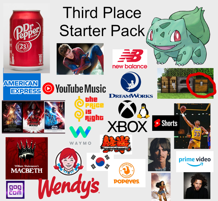 Pepper 23 IC BLEND OF 23 FL Est.1885 Third Place Starter Pack B new balance AMERICAN EXPRESS YouTube Music DREAMWORKS STAR WARS STAR WARS the PRice is Right XBOX WAYMO Shorts ZWERS 33 William Shakespeare's MACBETH gog com Wendy's LOUISIANA 72 KITCHEN POPEYES. prime video