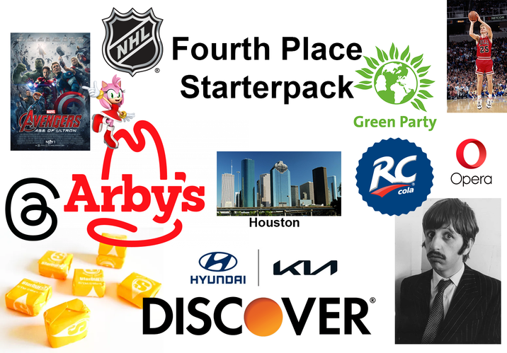 CAVENGERS AGE OF ULTRON MAY 1 O AND MAX Starburs TM OMars NHL Fourth Place Starterpack Arby's Marbur Houston ☑ ки HYUNDAI Green Party DISCOVER® RC cola O 25 Opera NETCOM