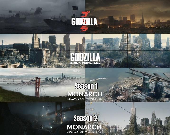 168 GODZILLA 5 GODZILLA KING THE MONSTERS tv+ Season 1 MONARCH LEGACY OF MONSTERS Season 2 MONARCH LEGACY OF MONSTERS