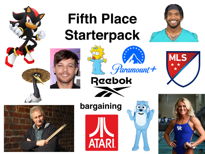 Fifth Place Starterpack Paramount+ Reebok bargaining J ATARI. MLS K