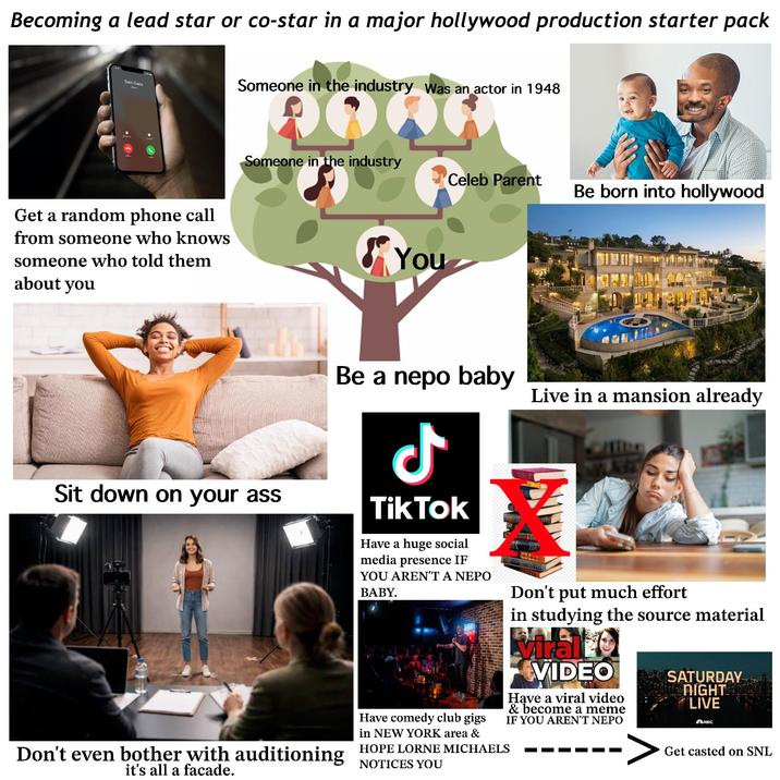 Becoming a lead star or co-star in a major hollywood production starter pack Sam Gaps I Get a random phone call from someone who knows someone who told them about you Someone in the industry Was an actor in 1948 Someone in the industry Celeb Parent Be born into hollywood You Be a nepo baby ل 17 Live in a mansion already Sit down on your ass Don't even bother with auditioning it's all a facade. TikTok Have a huge social media presence IF YOU AREN'T A NEPO BABY. Have comedy club gigs in NEW YORK area & HOPE LORNE MICHAELS NOTICES YOU Don't put much effort in studying the source material viral VIDEO Have a viral video & become a meme IF YOU AREN'T NEPO SATURDAY NIGHT LIVE SANBC Get casted on SNL