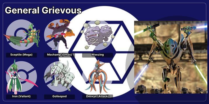 General Grievous Sceptile (Mega) Machamp (Gmax) Weezing Iron (Valiant) Golisopod Deoxys (Attack)