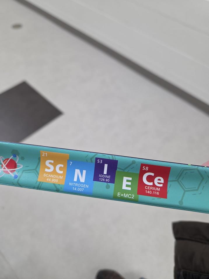 21 Sc SCANDIUM 44.955 7 N NITROGEN 14.007 53 IODINE 126.90 E E=MC2 58 Ce CERIUM 140.116