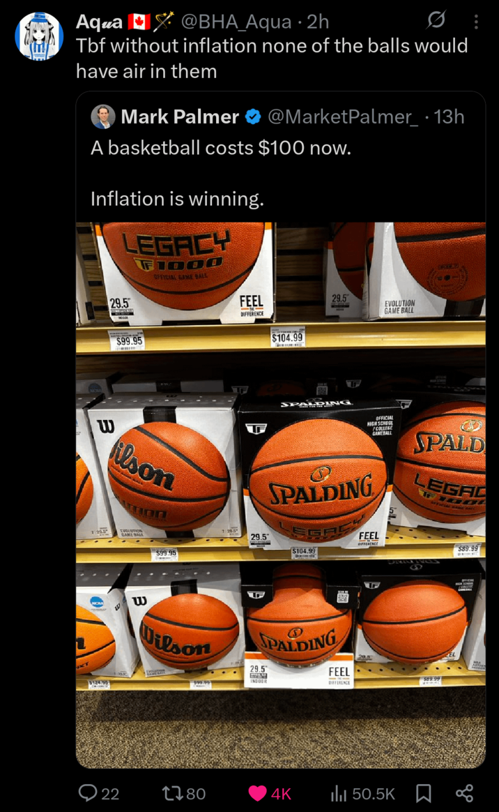 Aqua @BHA_Aqua 2h · Tbf without inflation none of the ball would have air in them Mark Palmer @MarketPalmer_ • 13h A basketball costs $100 now. Inflation is winning. 29.5 WEGOR LEGACY F1000 OFFICIAL GAME BALL FEEL DIFFERENCE 29.5 EVOLUTION GAME BALL $99.95 B ilson L EVOLUTION GAME BALL B $99.95 $104.99 ALDING 7:29.5 F 29.5" OFFICIAL HIGH SCHOOL COLLEGE GAMEBALL SPALDING SSACH $104.99 FEEL DIFFERENCE SPALD LEGAC $89.99 Wilson $124.95 EVOLUTION 599.95 SPALDING 29.5" INDOOR FEEL DIFFERENCE $89.99 XT 22 1780 4K 50.5K OFFICIAL EL go