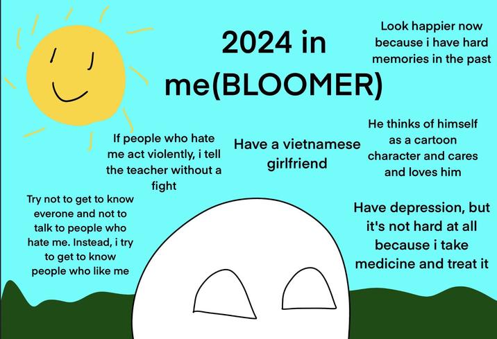 2024 in Look happier now because i have hard memories in the past me(BLOOMER) If people who hate me act violently, i tell the teacher without a fight Try not to get to know everone and not to talk to people who hate me. Instead, i try to get to know people who like me Have a vietnamese girlfriend He thinks of himself as a cartoon character and cares and loves him Have depression, but it's not hard at all because i take medicine and treat it