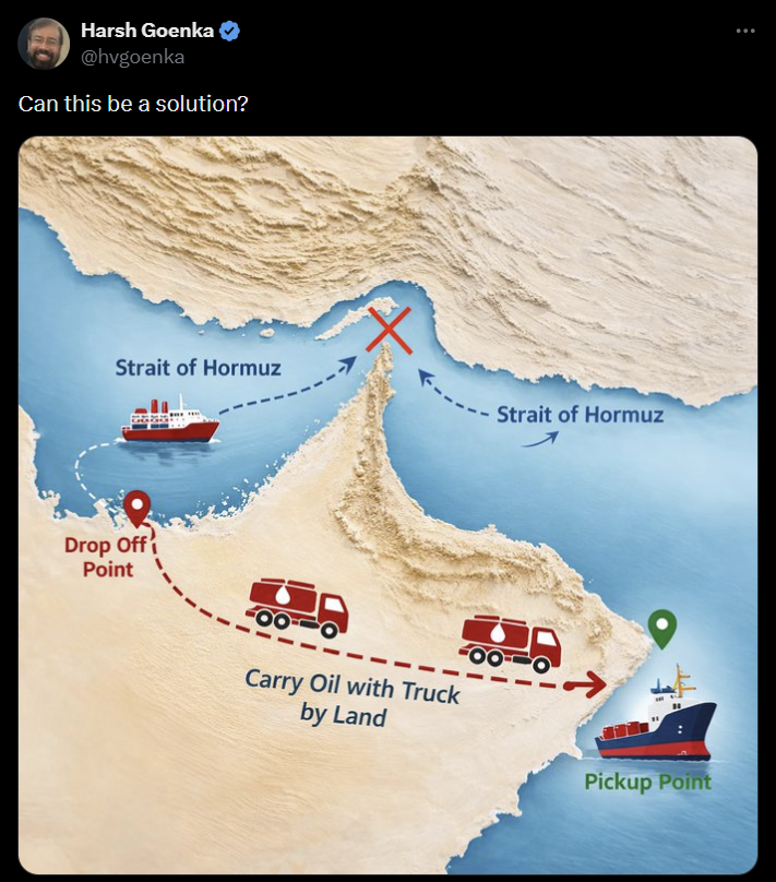 Harsh Goenka ❤ @hvgoenka Can this be a solution? Strait of Hormuz Drop Offi Point Carry Oil with Truck by Land Strait of Hormuz Pickup Point