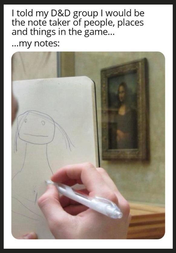 I told my D&D group I would be the note taker of people, places and things in the game... ...my notes: 0 Ο