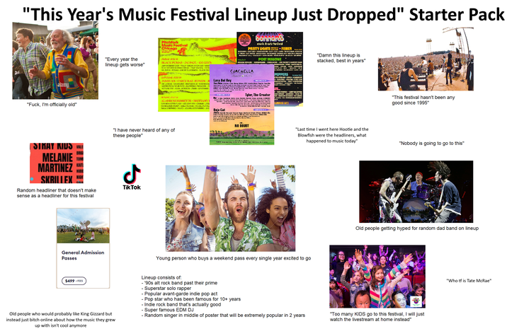 "This Year's Music Festival Lineup Just Dropped" Starter Pack alamu alamy "F---, I'm officially old" "Every year the lineup gets worse" Pitchfork Music Festival Chicago JLEY 10-21, 202 UNICH PARK FRIDAY, JULY 19 BLACK PUMAS JAI PAUL - 100 GECS JEFF ROSENSTOCK - YAEJI - SUDAN ARCHIVES - AMEN BILLY WOODS & KENNY SEGAL +TKAY MAIDZA DOS ML BUCH. ROSALI - ANGRY BLACKMEN BLACK DUC SATUTIDAY, JULY 20 JAMIE XX-CARLY RAE JEPSEN. JI DE LA SOUL - UNWOUND-BRATMOBILE. WEDNESDA WATER FROM YOUR EYES. SWEEPING PROMISES + FI HOTLINE TNT.KARA JACKSON - L'RAIN LIFEGUARD SUNDAY, JULY 21 ALANIS MORISSETTE BRITTANYI GRANDMASTER FLASH + LES SAVY FAV⚫ CRUMB + JESS MANNEQUIN P-----HAILU MERGIA - MODEL/ACTRIZ NALA SINEPHRO-MAXO-JOANNA STERNBERG-AKE CINCENCRE WITH REL) THE DASH CASD SIPIRIOM 66nnara music & arts festival HEADUNING PREITY LIGHTS MANGE FISHER BIGOTHAPING DOUNES DURAND BERMARR+EGGTGEESE GUAR THE DEMY HEAM HONEYJUV IT MURPH MATT MALTESE MEDIUM BUILD MICHIGANDER MILANIE GUN NATION OF LANGUAGE NEAL FRANCIS OCELLIOTT-OUVER HELDENS NÓISÍN MURPHY-SAY SHE SHE-SED SIFAM Ridey 06.JA MAGGII ROGIES POST MALONE KHRUNGEN SEVEN LIONS-JOE RUSSO'S ALMOST DEAD BAZIRANE DOPODINDEATH TUGIRL GARYCLORK IR. COACHELLA Lana Del Rey INDO Peso Pluma tillbirt Justice Sat Exporter Up Sea Updo Kaiba BLONDE >> Can Parcar- BAT BEEN APRIL 13.21 FRIDAY APRIL 12 19 array Deftones ATEEZ Everything Always Peay Gou-Young Mika Sapto kaya like where gli fem sati Dramar - For you Shy - Tu sabu - VID2 Dopal Chan - BC, Metr Bodika, Kalal kinaka-na Ind M Tyler, The Creator Blur Ice Spice Suma Jungle or Dolla Beach Drina- Jon Batista LE 5SBRAUTA -----Purple Mead Turn-Sun: Pop-Tingley- Kata-KK-VT - Art ---- Png Fathura-Karva Grade - Patrick V-Latur Part-d Fan Low 1 Mar af Pete åretendidas cholera in 2013 brika İz 5. Doja Cat Cheb -- ■ SUMBON APRIL 'M421– J Balvin Jen Al-Khuangbin-Carin León-Rugs-John So-Lil Yachty - DJ Sneak - VILLA - KP Dies Nela Cai Larry KPI Tom-30029 Victa in Vomit - Taking Back Cor da y - 3000 Grup Harsh or Barry Cim. So a Lima baran Watt In Wala dom Tam‹ Va Jem CERCAT LOVEJO 1500 SIOIPLO WINCHESTER MIKE KIM POF. ICA AUDIFIED-BALF MOONRUN HAM Y PEPPERS 55 ETTES AFTER SEX-DIPLO-JONBATISTE D-SEAN PAUL HNOCH2-ETHEL CAIN DBADNO1300D TEEJO TOUCHDOWN ECMVILLES - HASABLANCA - NEIL MANCIS KDNE VENDAI + KONTA T-TWO FRIENDS - CAREY RAE JEPSEN DACK SUNDAY - ASENIKEO FOUR TE OAN-GREENSY BLUEGRASS + THE GARDEN -LANCA-TH-FREVERSELENTANCEMENTS LEGGI SUNRISE SET) "Damn this lineup is stacked, best in years" "This festival hasn't been any good since 1995" STRAY KIDS VALE MELANIE BRIG TOMI KAITL MARTINEZ HUDO NIGH SKRILLEX .... Random headliner that doesn't make sense as a headliner for this festival "I have never heard of any of these people" ل TikTok Q123R General Admission Passes 123RF F AN NO DOUBT HANNAH Norrsng Fashia Uc LaB NEWSBS INNLE Hobert Base Ecce Lutra "Last time I went here Hootie and the Blowfish were the headliners, what happened to music today" Young person who buys a weekend pass every single year excited to go "Nobody is going to go to this" Old people getting hyped for random dad band on lineup $499 + FEES Old people who would probably like King Gizzard but instead just bitch online about how the music they grew up with isn't cool anymore Lineup consists of: -'90s alt rock band past their prime - Superstar solo rapper - Popular avant-garde indie pop act Pop star who has been famous for 10+ years - Indie rock band that's actually good - Super famous EDM DJ - Random singer in middle of poster that will be extremely popular in 2 years "Too many KIDS go to this festival, I will just watch the livestream at home instead" "Who tf is Tate McRae"