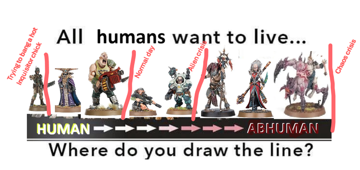 Trying to bang a hot Inquisitor chick All humans want to live... HUMAN ➡➡ Normal day Alien crisis Where do you draw the line? ABHUMAN Chaos
