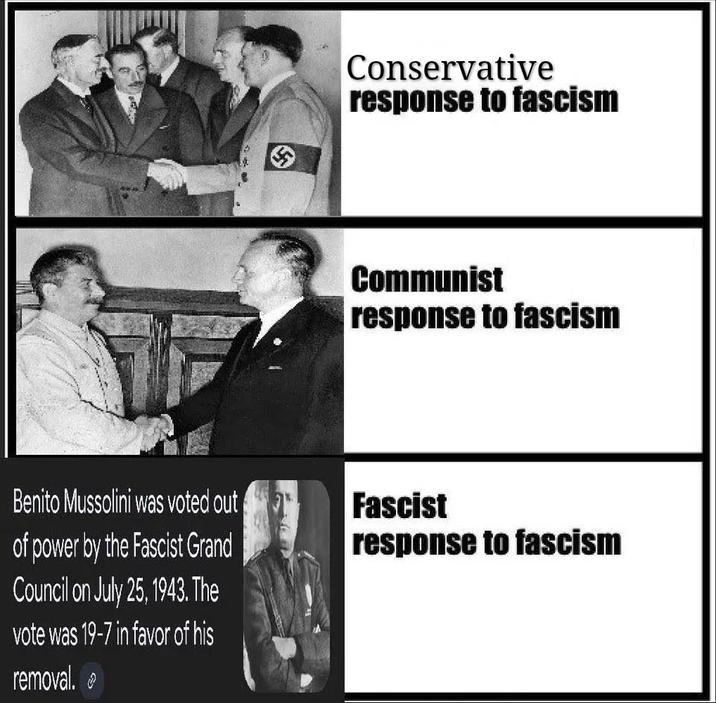 Benito Mussolini was voted out of power by the Fascist Grand Council on July 25, 1943. The vote was 19-7 in favor of his removal. Conservative response to fascism Communist response to fascism Fascist response to fascism