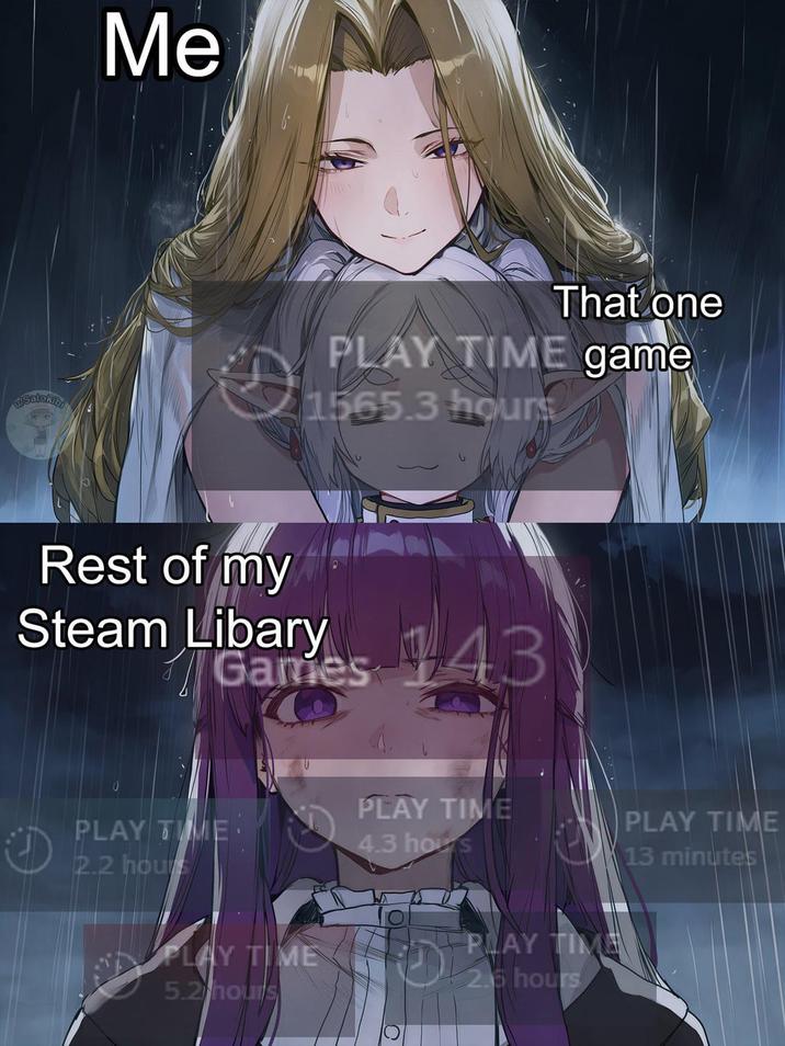WiSatokibi Me That one PLAY TIME game 1565.3 hours Rest of my Steam Libary Games 43 PLAY TIME PLAY TIME 2.2 hours PLAY TIME 4.3 hos 13 minutes RWAY TIM PLAY TIME 25 hours 5.2 hours