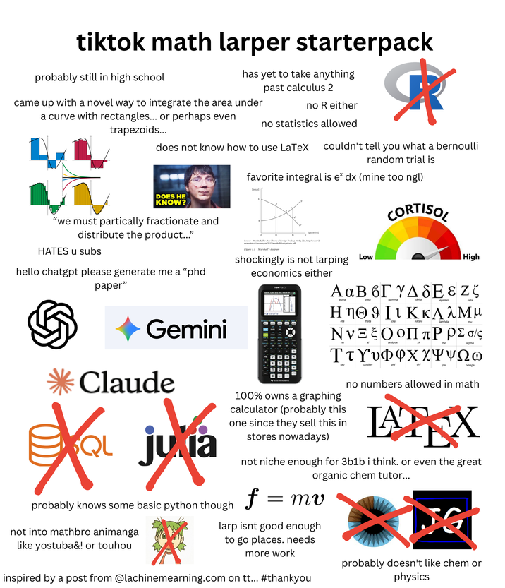 tiktok math larper starterpack probably still in high school has yet to take anything came up with a novel way to integrate the area under a curve with rectangles... or perhaps even trapezoids... past calculus 2 no R either no statistics allowed $ does not know how to use LaTeX couldn't tell you what a bernoulli random trial is DOES HE KNOW? "we must partically fractionate and distribute the product..." HATES u subs hello chatgpt please generate me a "phd paper" favorite integral is ex dx (mine too ngl) [price] D S O R R d 'D' S [quantity] CORTISOL Gemini Claude julia QL julia Source: Marshall, The Pure Theory of Foreign Trade, p.16, fig. 22a, http://socserv2. mcmaster.ca/~econ/ugcm/3113/marshall/foreigntrade.pdf Figure 1.1 Marshall's diagram shockingly is not larping economics either TI-84 Plus CE NORMAL FLOAT AUTO REAL RADIAN HP PRESS ENTER TO EDIT Ya-(X-1)+3 X Y2 46 stat plot 11 tblset 12 format 13 calc 14 table 15 Low High Aα B 6г YA SE E Z Ç alpha beta gamma delta epsilon zeta H NO 9 I l K K A λ M μ eta theta iota kappa lambda mu ΝνΕξΟ Π Ρ Ο Σ σ ς xi omicron zoom quit ins mode del list stat angle B draw C distru math apps prgm vars clear matrix D nu sin cos 1 { K } x² I 10 N log 7 8 9 e L4 L5 L6 V In 4 5 6 tau upsilon phi L1 Y L3 6 sto- + 1 2 3 ans 1 enter . 0 TEXAS INSTRUMENTS pi rho sigma ΤΥΦΧΧΨΨΩΝ 100% owns a graphing calculator (probably this one since they sell this in stores nowadays) probably knows some basic python though not into mathbro animanga chi psi omega no numbers allowed in math LATEX not niche enough for 3b1b i think. or even the great organic chem tutor... f = mv larp isnt good enough to go places. needs more work like yostuba&! or touhou inspired by a post from @lachinemearning.com on tt... #thankyou JG probably doesn't like chem or physics