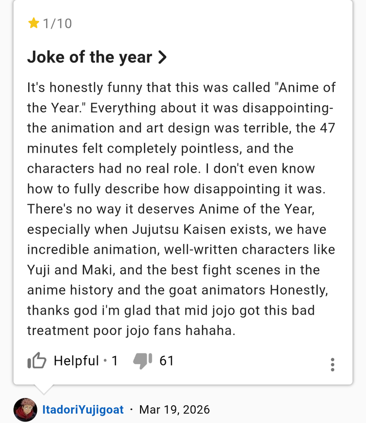 <1/10 Joke of the year > It's honestly funny that this was called "Anime of the Year." Everything about it was disappointing- the animation and art design was terrible, the 47 minutes felt completely pointless, and the characters had no real role. I don't even know how to fully describe how disappointing it was. There's no way it deserves Anime of the Year, especially when Jujutsu Kaisen exists, we have incredible animation, well-written characters like Yuji and Maki, and the best fight scenes in the anime history and the goat animators Honestly, thanks god i'm glad that mid jojo got this bad treatment poor jojo fans hahaha. I Helpful ⚫ 1 • 61 • ItadoriYujigoat Mar 19, 2026