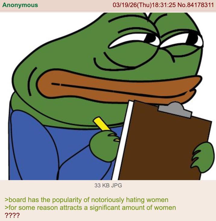 Anonymous 03/19/26(Thu)18:31:25 No.84178311 33 KB JPG >board has the popularity of notoriously hating women >for some reason attracts a significant amount of women ????