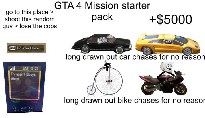 go to this place > shoot this random guy lose the cops GTA 4 Mission starter pack Do You Have. SAT 12:22 Try again? (Buoys Ahoy) +$5000 long drawn out car chases for no reason DO Back long drawn out bike chases for no reason Replay 4CH 2 ABC 3DCF SAML