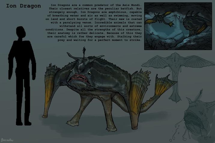 Ion Dragon Ion Dragons are a common predator of the Axis Mundi. Their closest relatives are the peculiar batfish. But strangely enough, Ion Dragons are amphibious, capable of breathing water and air as well as swimming, moving on land and short bursts of flight. Their maw is coated with a paralyzing venom. Incredible animals that can withstand all sorts of environments and extreme conditions. Despite all the strengths of this creature, their anatomy is rather delicate. Because of this they are careful which foe they engage with. Stalking their prey and waiting for a perfect moment to strike. Bornulhu 3
