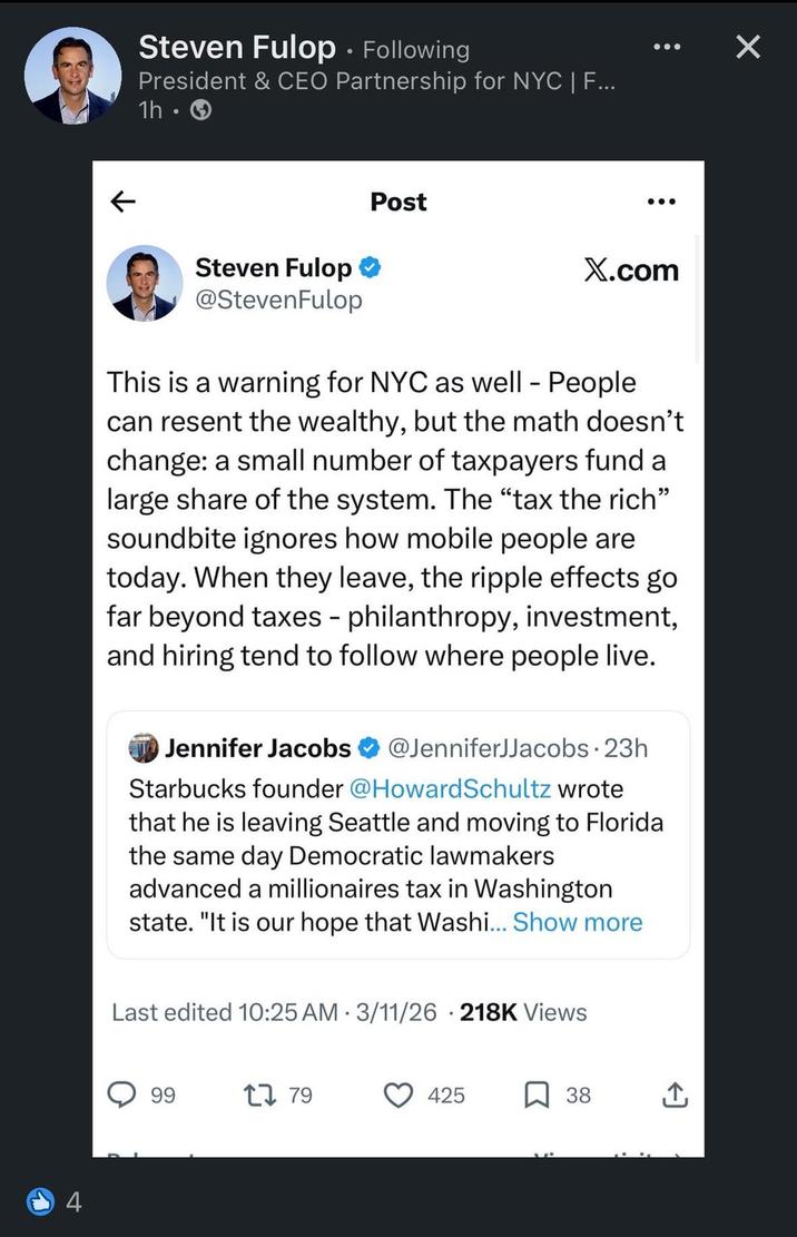 Steven Fulop • Following President & CEO Partnership for NYC | F... 1h. Х Steven Fulop @StevenFulop Post X.com This is a warning for NYC as well - People can resent the wealthy, but the math doesn't change: a small number of taxpayers fund a large share of the system. The "tax the rich" soundbite ignores how mobile people are today. When they leave, the ripple effects go far beyond taxes - philanthropy, investment, and hiring tend to follow where people live. Jennifer Jacobs @JenniferJJacobs. 23h Starbucks founder @Howard Schultz wrote that he is leaving Seattle and moving to Florida the same day Democratic lawmakers advanced a millionaires tax in Washington state. "It is our hope that Washi... Show more 4 Last edited 10:25 AM 3/11/26 218K Views . 99 1779 425 38 ↑