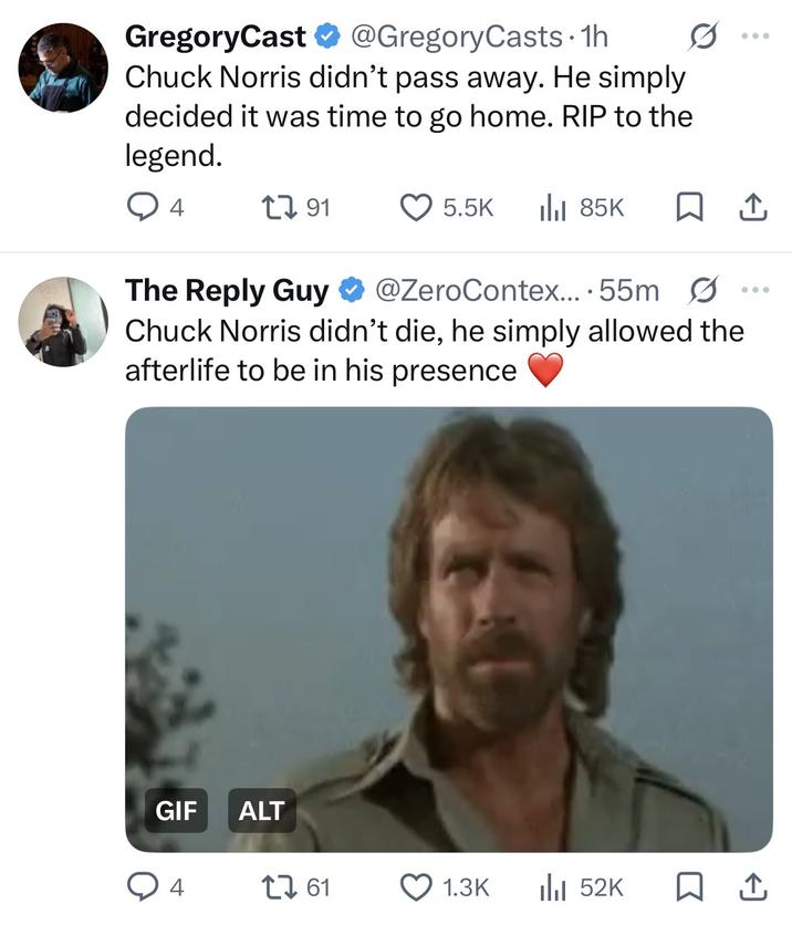 GregoryCast ✶ @GregoryCasts. 1h Chuck Norris didn't pass away. He simply decided it was time to go home. RIP to the legend. ... 4 191 5.5K ılı 85K □ ↑ The Reply Guy @ZeroContex... 55m Ø Chuck Norris didn't die, he simply allowed the afterlife to be in his presence GIF ALT 4 61 1.3K 52K