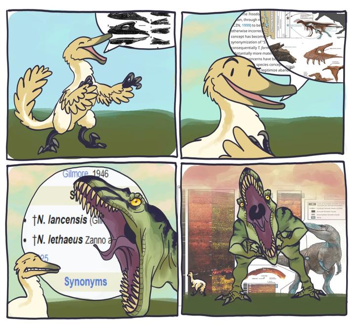 Gilmore 1946 N. lancensis (G †N. lethaeus Zanno a Synonyms me Troodo wn, through r CZN, 1999) to be otherwise incorrect- concept has becom synonymization of "S consequentially T. form bstantially more mate oncerns have be species concep legitimize aband Cyclical Growth Mark (COM) Annual Gwih Cycle Incomplete Growth Cycle