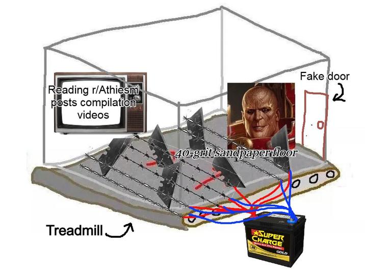 Reading r/Athiesm posts compilation videos Treadmill 40-grit sandpaper floor SUPER CHARGE We've Got The Power GOLD Fake door 2
