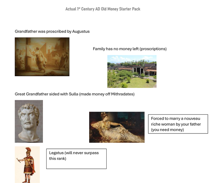 Actual 1st Century AD Old Money Starter Pack Grandfather was proscribed by Augustus Family has no money left (proscriptions) Great Grandfather sided with Sulla (made money off Mithradates) Legatus (will never surpass this rank) Forced to marry a nouveau riche woman by your father (you need money)