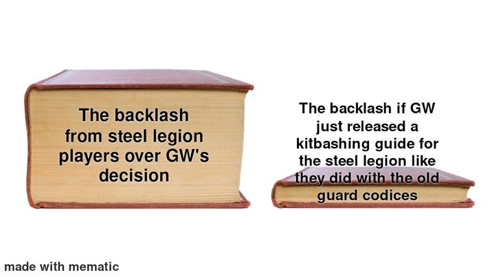 The backlash from steel legion players over GW's decision The backlash if GW just released a kitbashing guide for the steel legion like they did with the old guard codices made with mematic
