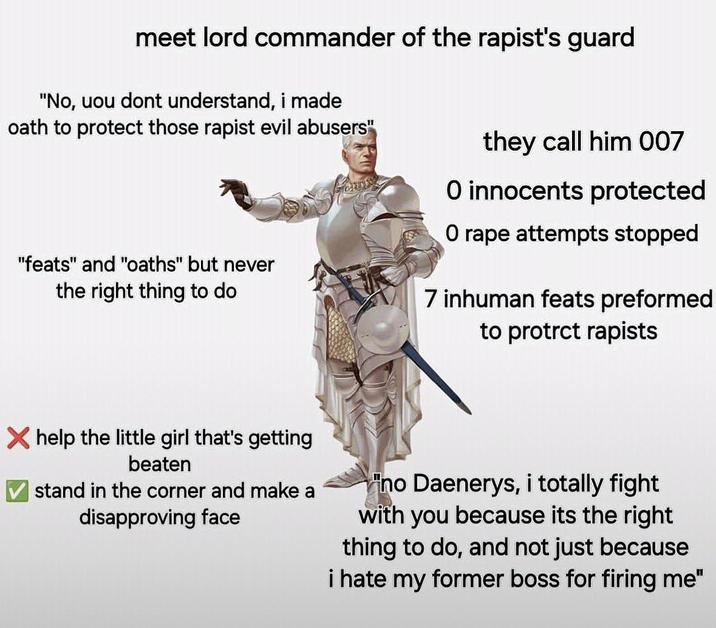 meet lord commander of the r-----'s guard "No, you dont understand, i made oath to protect those r----- evil abusers" "feats" and "oaths" but never the right thing to do they call him 007 O innocents protected O r--- attempts stopped 7 inhuman feats preformed to protrct rapists Xhelp the little girl that's getting beaten I stand in the corner and make a disapproving face "no Daenerys, i totally fight with you because its the right thing to do, and not just because i hate my former boss for firing me"