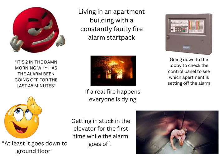 Living in an apartment building with a constantly faulty fire alarm startpack DUYG "IT'S 2 IN THE DAMN MORNING WHY HAS THE ALARM BEEN GOING OFF FOR THE LAST 45 MINUTES" If a real fire happens everyone is dying Going down to the lobby to check the control panel to see which apartment is setting off the alarm "At least it goes down to ground floor" Getting in stuck in the elevator for the first time while the alarm goes off.