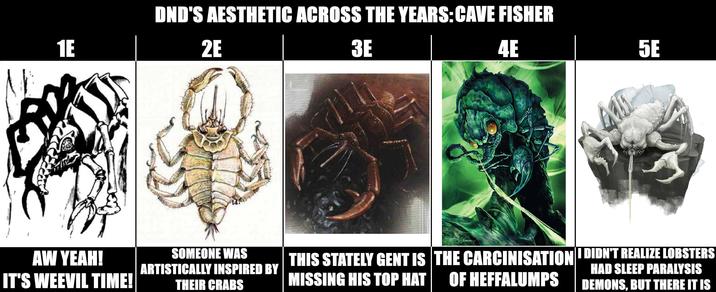 1E AW YEAH! IT'S WEEVIL TIME! DND'S AESTHETIC ACROSS THE YEARS: CAVE FISHER 2E 3E 4E 5E SOMEONE WAS ARTISTICALLY INSPIRED BY THEIR CRABS I THIS STATELY GENT IS THE CARCINISATION DIDN'T REALIZE LOBSTERS MISSING HIS TOP HAT OF HEFFALUMPS HAD SLEEP PARALYSIS DEMONS, BUT THERE IT IS