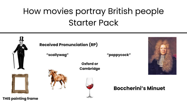How movies portray British people Starter Pack THIS painting frame Received Pronunciation (RP) "scallywag" "poppycock" Oxford or Cambridge Boccherini's Minuet