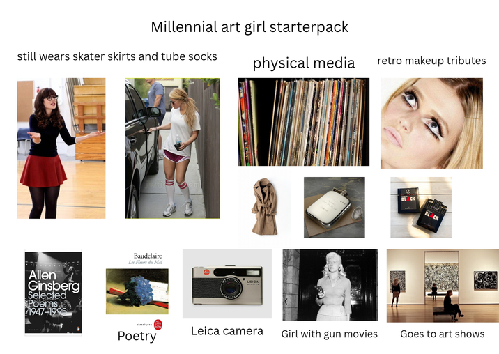 Millennial art girl starterpack still wears skater skirts and tube socks Allen Ginsberg Selected Poems 1947-1995 justje om Baudelaire Les Fleurs du Mal physical media retro makeup tributes LEICA minilux Ba Hip BLACK BLACK classiques Livre Poche Poetry Leica camera Girl with gun movies Goes to art shows