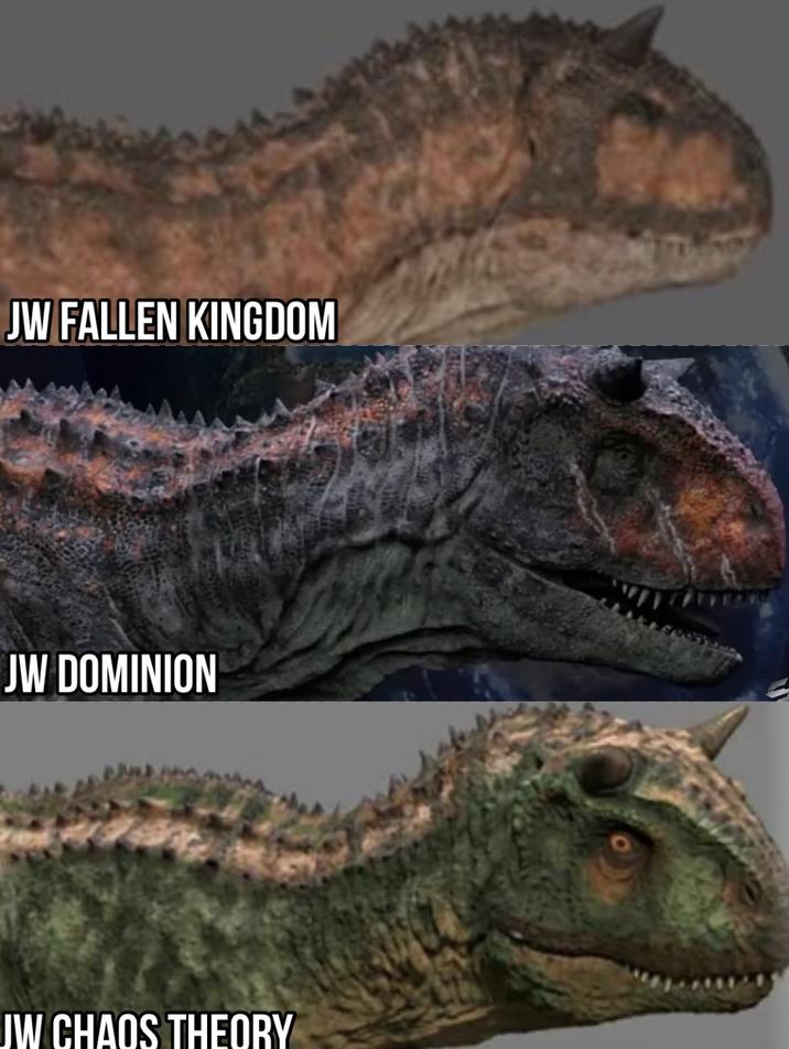 JW FALLEN KINGDOM JW DOMINION JW CHAOS THEORY