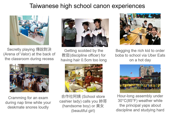 Taiwanese high school canon experiences Secretly playing (Arena of Valor) at the back of the classroom during recess Getting scolded by the (discipline officer) for having hair 0.5cm too long Cramming for an exam during nap time while your deskmate snores loudly Begging the rich kid to order boba to school via Uber Eats on a hot day 合作社阿姨(School store cashier lady) calls you (handsome boy) or (beautiful girl) Hour-long assembly under 30°C(85°F) weather while the principal yaps about discipline and studying hard