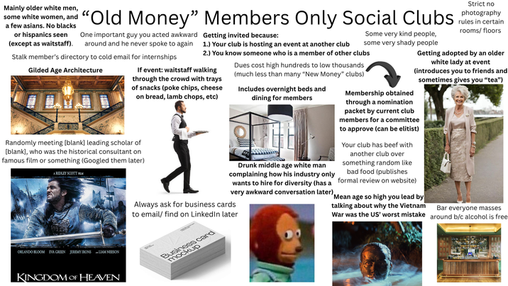 Mainly older white men, some white women, and a few asians. No blacks or hispanics seen (except as waitstaff). Strict no "Old Money" Members Only Social Clubs Photography One important guy you acted awkward around and he never spoke to again Stalk member's directory to cold email for internships Gilded Age Architecture Getting invited because: Some very kind people, some very shady people 1.) Your club is hosting an event at another club 2.) You know someone who is a member of other clubs Dues cost high hundreds to low thousands (much less than many "New Money" clubs) If event: waitstaff walking through the crowd with trays of snacks (poke chips, cheese on bread, lamb chops, etc) Randomly meeting [blank] leading scholar of [blank], who was the historical consultant on famous film or something (Googled them later) A RIDLEY SCOTT FILM ORLANDO BLOOM EVA GREEN JEREMY IRONS AND LIAM NEESON Includes overnight beds and dining for members Drunk middle age white man complaining how his industry only wants to hire for diversity (has a very awkward conversation later), Always ask for business cards to email/ find on LinkedIn later Business card mockup rules in certain rooms/ floors Getting adopted by an older white lady at event (introduces you to friends and sometimes gives you "tea") Membership obtained through a nomination packet by current club members for a committee to approve (can be elitist) Your club has beef with another club over something random like bad food (publishes formal review on website) 'Mean age so high you lead by talking about why the Vietnam War was the US' worst mistake Bar everyone masses around b/c alcohol is free KINGDOM OF HEAVEN