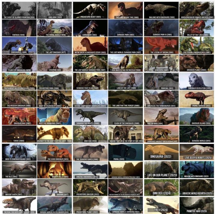 THE CHOST OF SLUMBER MOUNTAIN (1918) KING KONG (1933) PREHISTORIC BEAST (1985) THE LAND BEFORE TIME (1988) WALKING WITH DINOSAURS (1999) WHEN DINOSAURS ROAMED AMERICA (2881) FANTASIA (1948) THE ANIMAL WORLD (1956) CARNOSAUR (1993) JURASSIC PARK (1993). JURASSIC PARK III (2001) VALLEY OF THE T-REX (2881) DINOSAURUS! (1968) THE LAST DINOSAUR (1977) WE'RE BACK! A DINOSAUR'S STORY (1993) THE LOST WORLD: JURASSIC PARK (1997) THE LEGEND OF TARZAN (2881) ZOO TYCOON: DINOSAUR DICS (2882) PLANET OF DINOSAURS (1978) CAVEMAN (1981) THE LOST WORLD: JURASSIC PARK (1997) T-REX: BACK TO THE CRETACEOUS (1998) DINOTOPIA (2882) DINOSAUR PLANET (2883) TRUTH ABOUT KILLER DINOSAURS (2885) PREHISTORIC PARK (2006) JURASSIC FIGHT CLUB (2888) LAND OF THE LOST (2889) PRIMEVAL (2011) DINOSAUR REVOLUTION (2811) THE MYSTERY DINOSAUR (2006) NICHT AT THE MUSEUM (2086) ICE ACE: DAWN OF THE DINOSAURS (2889) THE LAND THAT TIME FORCOT (2889) SPECKLES: THE TARBOSAURUS (2012) PRIMAL CARNACE (2012) DINOSAUR KING (2887) MEET THE ROBINSONS (2087) JURASSIC THE HUNTED (2889) CLASH OF THE DINOSAURS (2889) DOCTOR WHO (2814] DINOSAUR ISLAND (2814) TUROK (2888) JOURNEY TO THE CENTER OF THE EARTH (2888) DINO DAN (2018) WAKING THE T-REX: THE STORY OF SUE (2018) CARNIVORES: DINOSAUR HUNTER REBORN (2015) JURASSIC WORLD (2015) BACK TO DINOSAUR ISLAND (2015) THE COOD DINOSAUR (2015) THE JURASSIC CAMES (2018) PRIMAL (2819) THE ISLE (2015) ANCIENT EARTH (2817) DINOSAURIA (2022) LOVE DEATH & ROBOTS (2025) LIFE ON OUR PLANET (2023) GRAVITY FALLS (2016) AMAZING DINOWORLD (2819) WALKING WITH DINOSAURS (2025) JURASSIC WORLD: DOMINION PROLOGUE (2821) DINO DEX (2024) JURASSIC WORLD REBIRTH (2025) SAURIAN (2817) PREHISTORIC KINGDOM (2822) DOCTOR STRANCE IN THE MULTIVERSE OF MADNESS (2822) T.REX (2024) THE REAL T-REX WITH CHRIS PACKHAM (2018) JURASSIC WORLD: FALLEN KINGDOM (2018) PREHISTORIC PLANET (2822) JURASSIC WORLD: DOMINION (2822) PRIMITIVE WAR (2025)