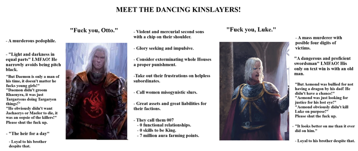 MEET THE DANCING KINSLAYERS! "F--- you, Otto." - A murderous p--------. - "Light and darkness in equal parts" LMFAO! He narrowly avoids being pitch black. "But Daemon is only a man of his time, it doesn't matter he f---- young girls!" "Daemon didn't groom Rhaenyra, it was just Targaryens doing Targaryen things!" "He obviously didn't want Jaehaerys or Maelor to die, it was an oopsie of the killers!" Please shut the f--- up. - "The heir for a day" - Loyal to his brother despite that. - Violent and mercurial second sons with a chip on their shoulder. - Glory seeking and impulsive. - Consider exterminating whole Houses a proper punishment. -Take out their frustrations on helpless subordinates. - Call women misogynistic slurs. - Great assets and great liabilities for their factions. - They call them 007 - 0 functional relationships. 0 skills to be King. - 7 million aura farming points. "F--- you, Luke." - A mass murderer with posible four digits of victims. "A dangerous and proficient swordsman" LMFAO! His only on text win is with an old man. "But Aemond was bullied for not having a dragon by his dad! He didn't have a chance!" "Aemond was just looking for justice for his lost eye!" "Aemond obviously didn't kill Luke on purpose!" Please shut the f--- up. - "It looks better on me than it ever did on him." - Loyal to his brother despite that.