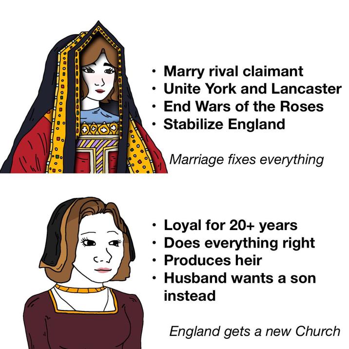 • • Marry rival claimant Unite York and Lancaster End Wars of the Roses Stabilize England Marriage fixes everything • • • Loyal for 20+ years Does everything right Produces heir Husband wants a son instead England gets a new Church